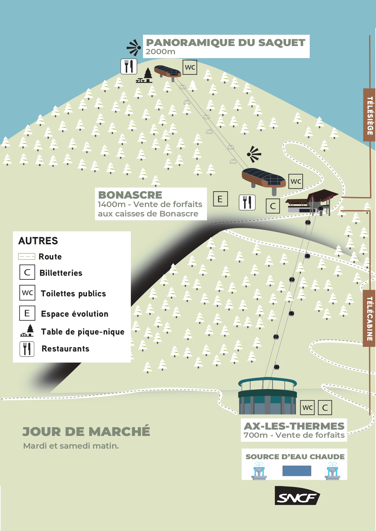 plan pietons
