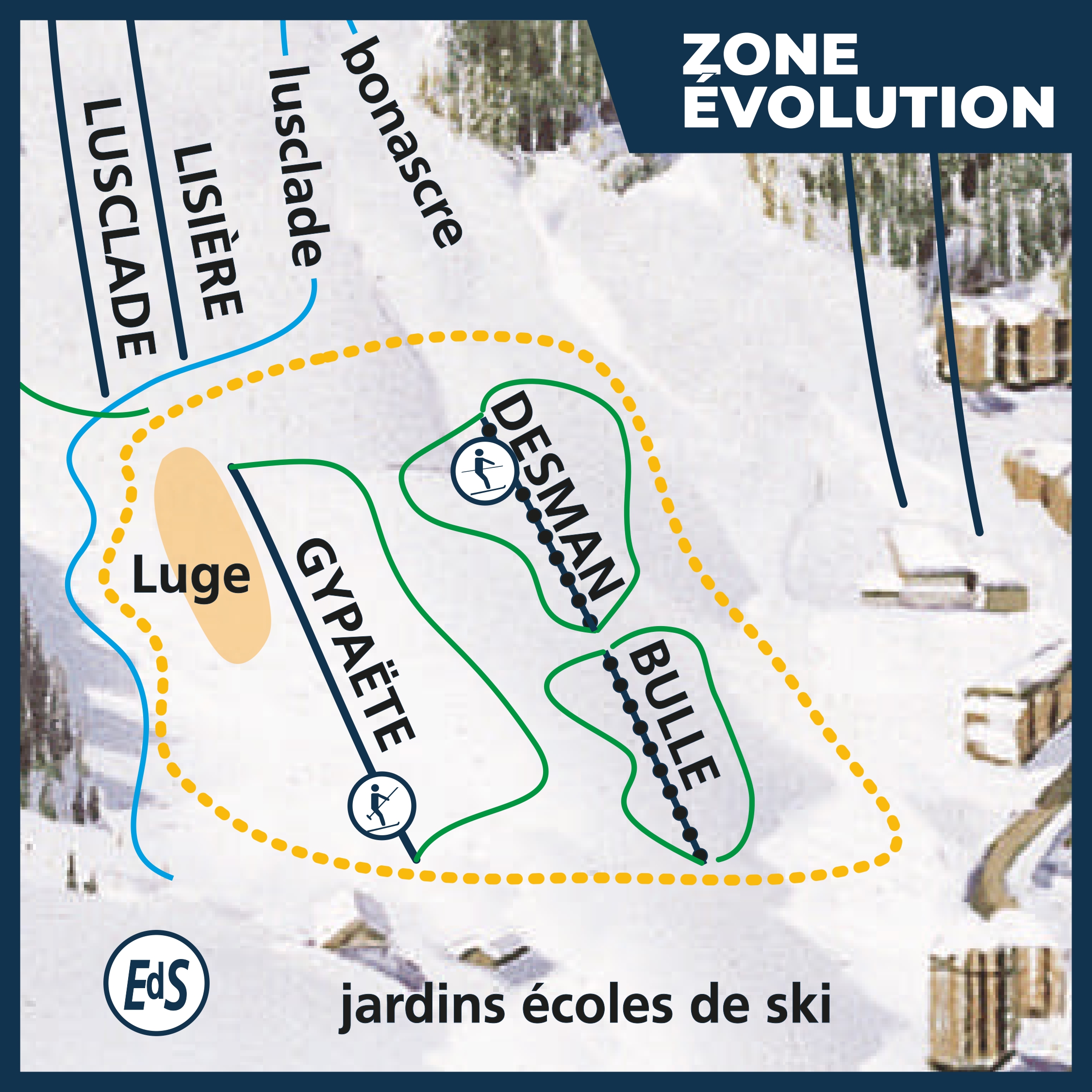 Plan espace évolution